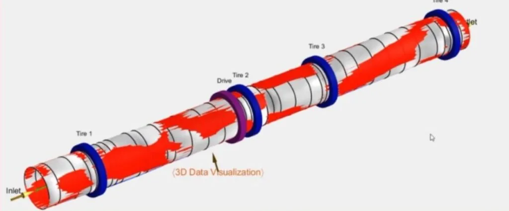 Matlab Scatter3 plots advance 3D data visualization