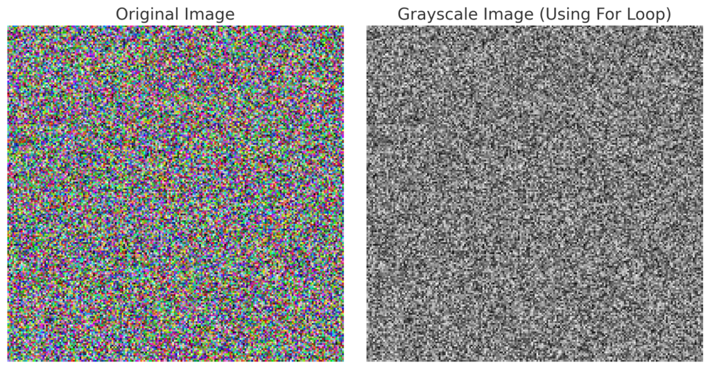 foor loop MATLAB image processing