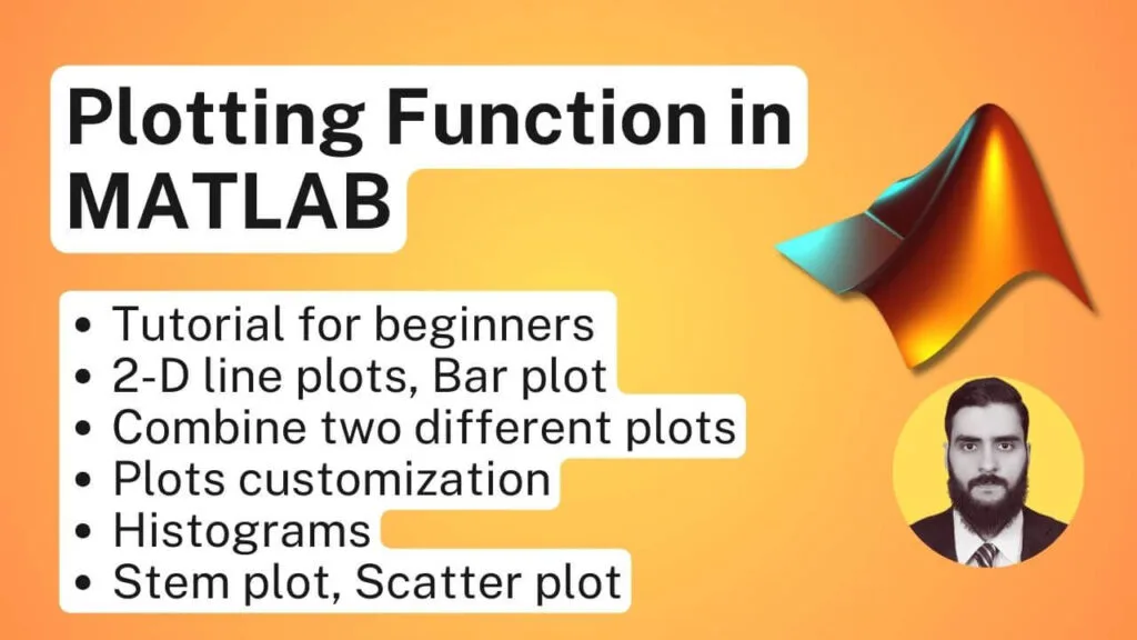 plot functions 3D plots Scatter Histogram