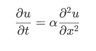 finite element method
