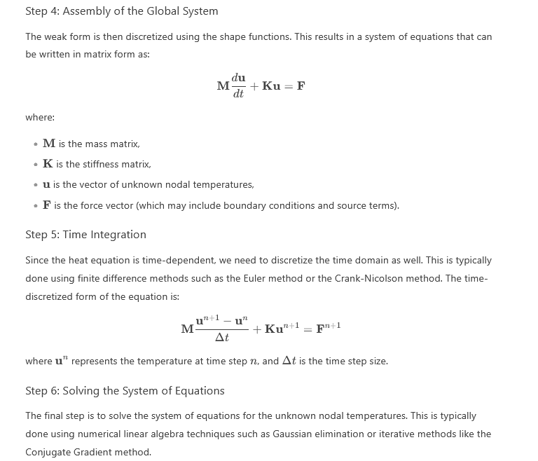 finite element analysis method