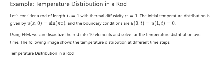 finite element methodology