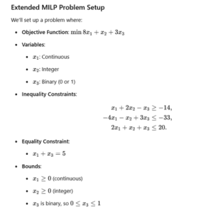 Integer Linear Programming - Concepts and Code Examples